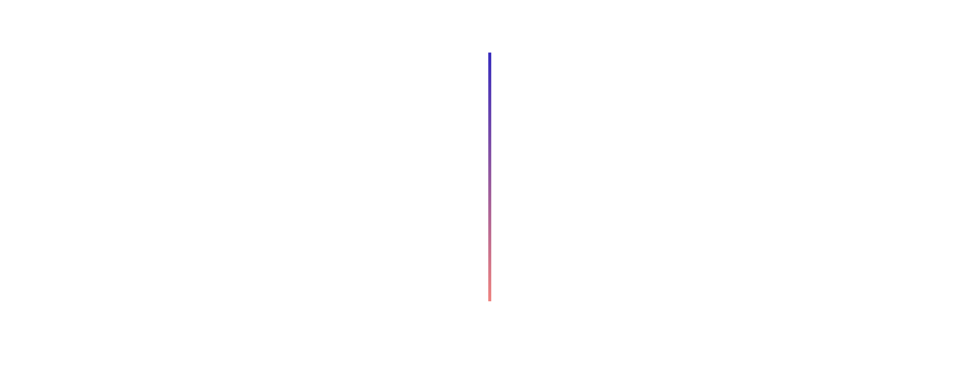 Lean sales Outreach_Timeline_Before After_White