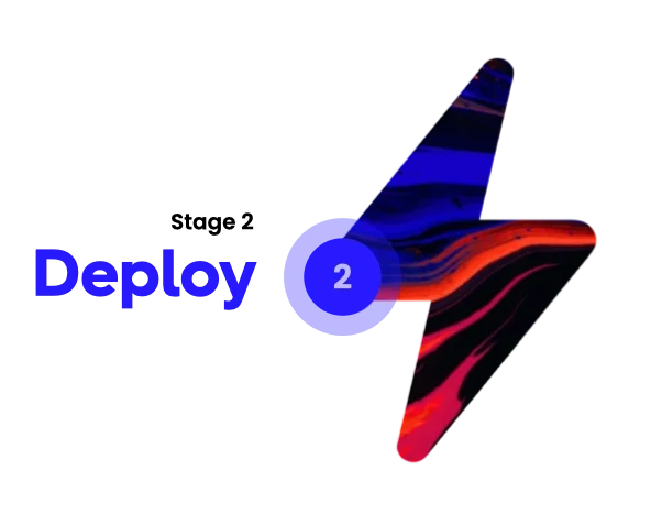 Lean Sales Outreach Timeline Stage 2